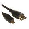 Desq Kabel HDMI - microHDMI 1
