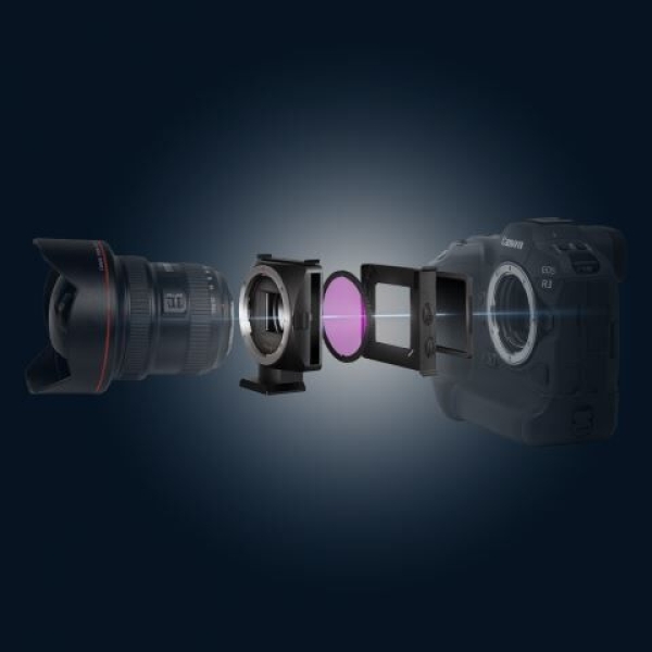 Benro Aureole Adapter Canon EF Lens - RF Body